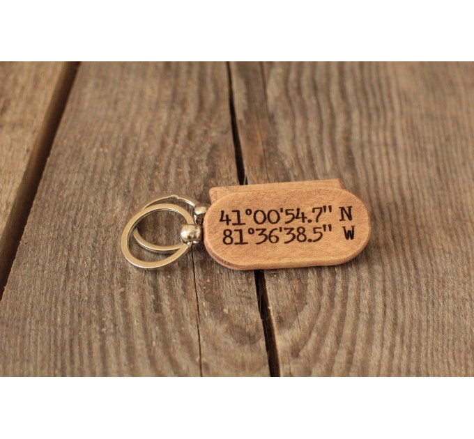 Discover the Perfect Keychain for Every Occasion