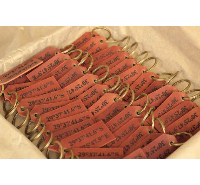 Enhance Your Personal Style with Personalized Leather Tags