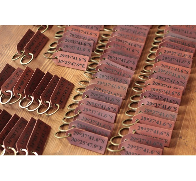 Enhance Your Personal Style with Personalized Leather Tags