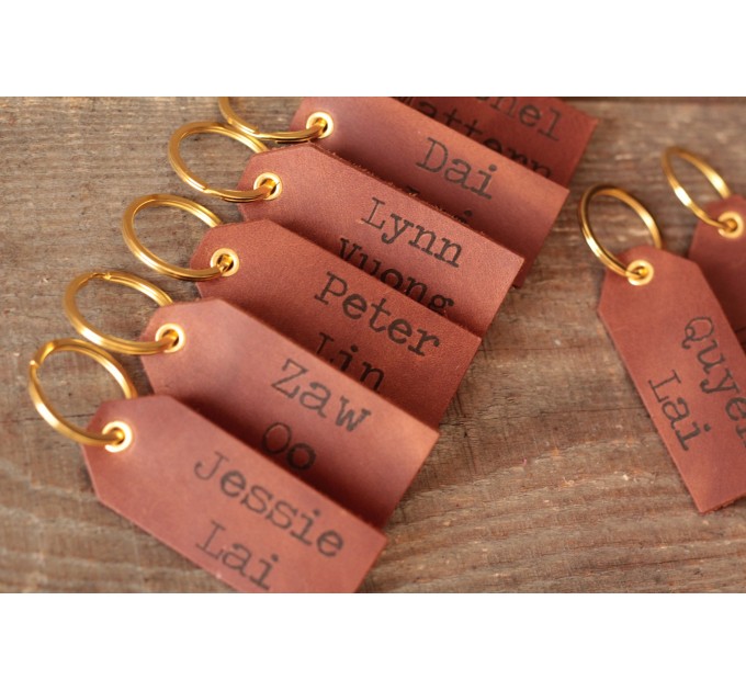 Enhance Your Personal Style with Personalized Leather Tags