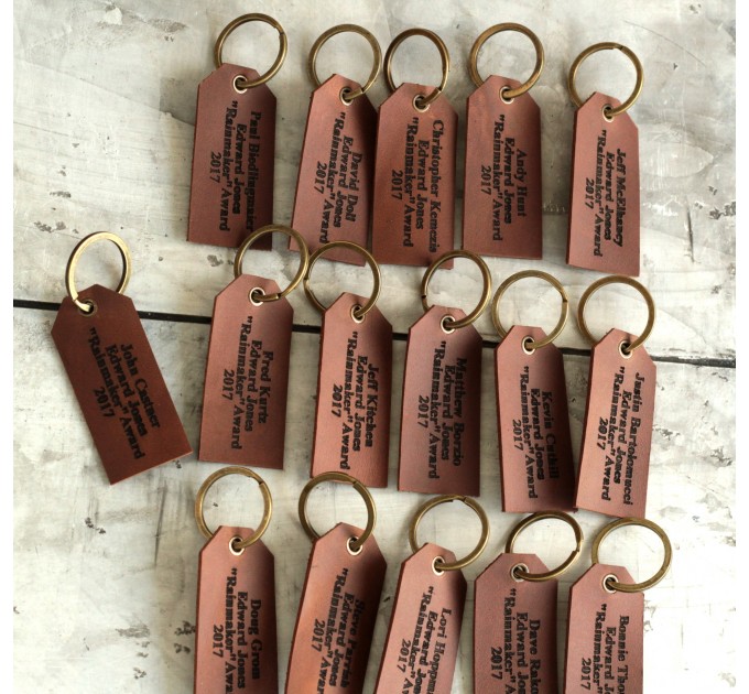 Enhance Your Personal Style with Personalized Leather Tags
