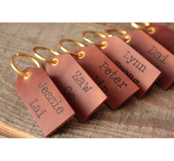 Enhance Your Personal Style with Personalized Leather Tags